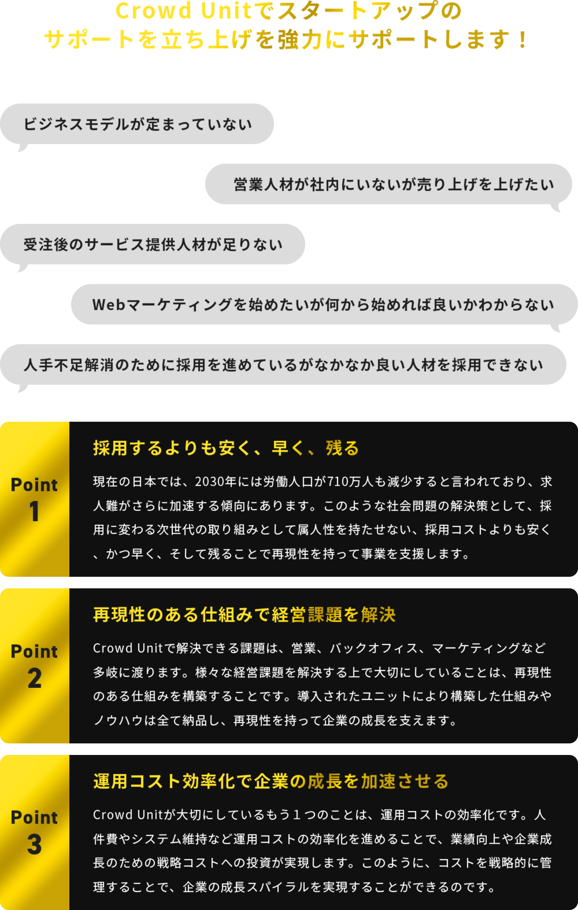 Crowd Unitでスタートアップの サポートを立ち上げを 強力にサポートします！