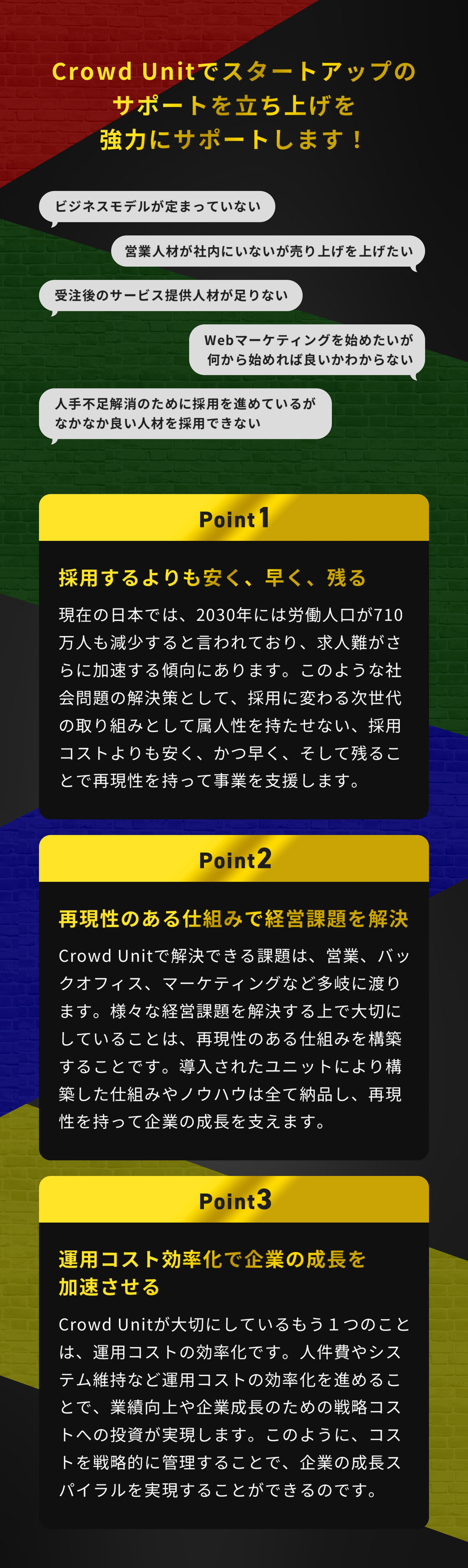 Crowd Unitでスタートアップの サポートを立ち上げを 強力にサポートします！